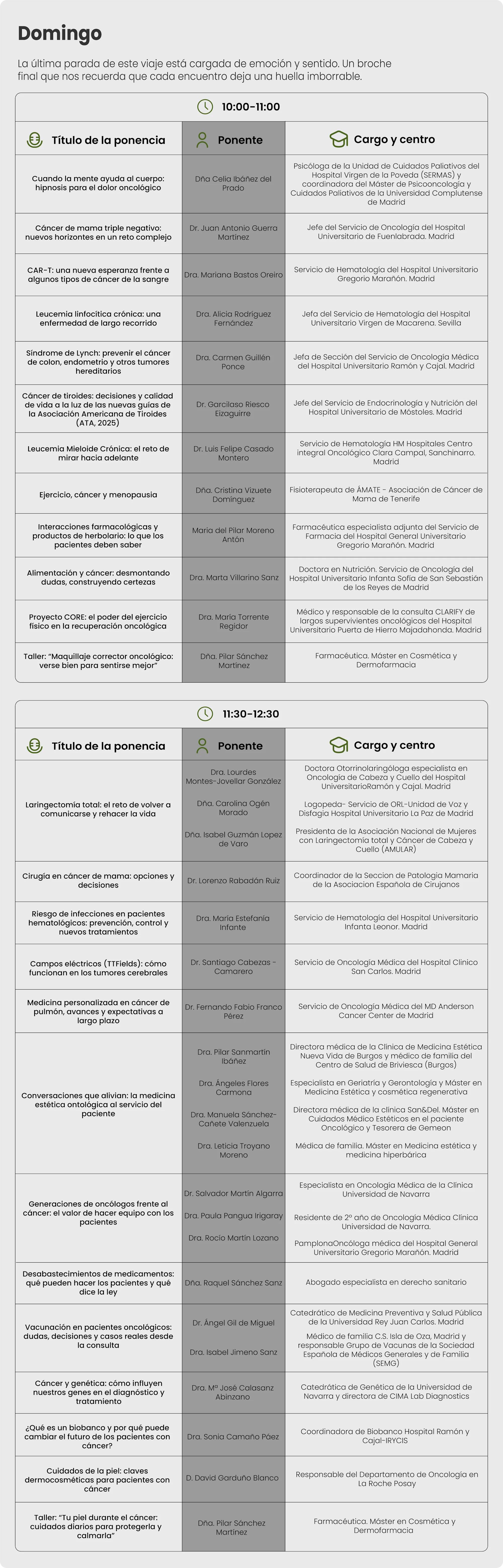 Domingo del 20º Congreso GEPAC